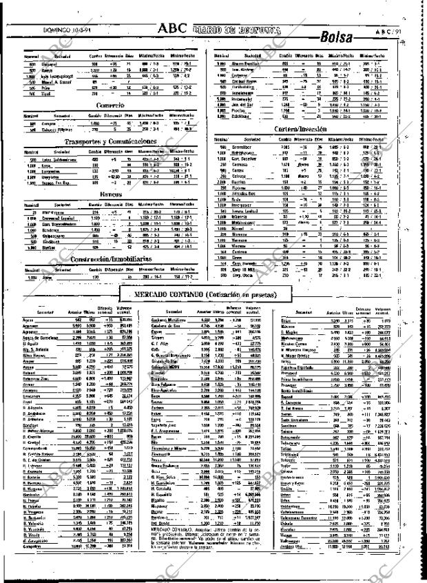 ABC MADRID 10-03-1991 página 91