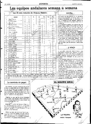 ABC SEVILLA 12-03-1991 página 84