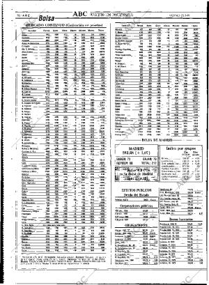 ABC MADRID 22-03-1991 página 78