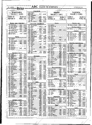 ABC MADRID 22-03-1991 página 82