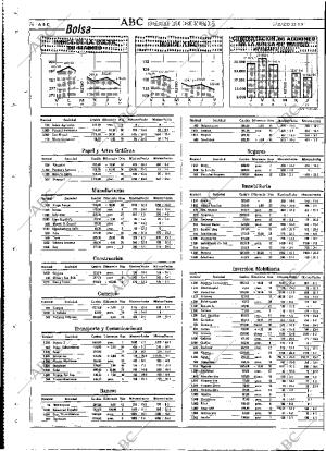 ABC MADRID 23-03-1991 página 76