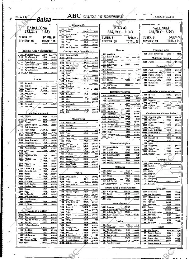 ABC MADRID 23-03-1991 página 78