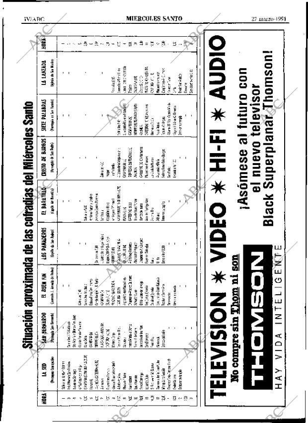 ABC SEVILLA 27-03-1991 página 50