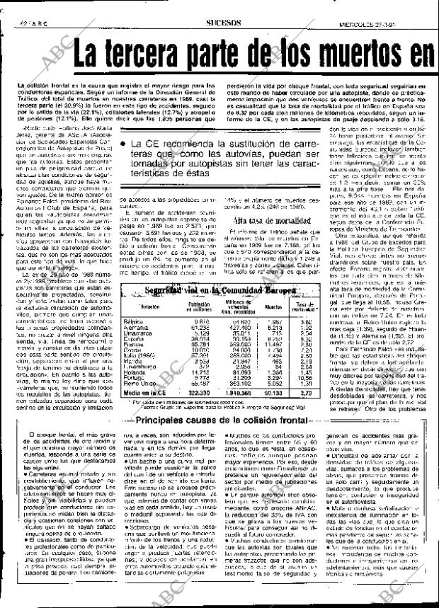 ABC SEVILLA 27-03-1991 página 66