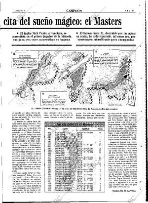ABC MADRID 08-04-1991 página 87