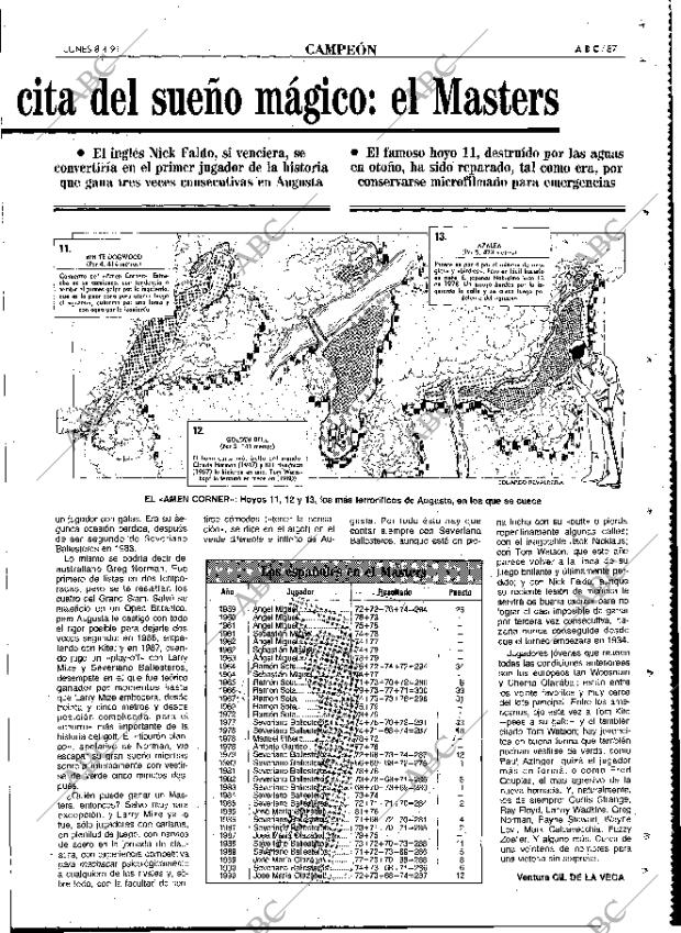 ABC MADRID 08-04-1991 página 87