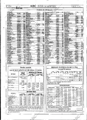 ABC MADRID 13-04-1991 página 80