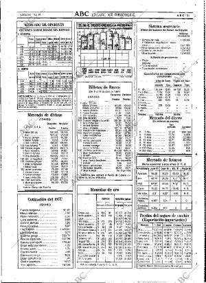 ABC MADRID 13-04-1991 página 81