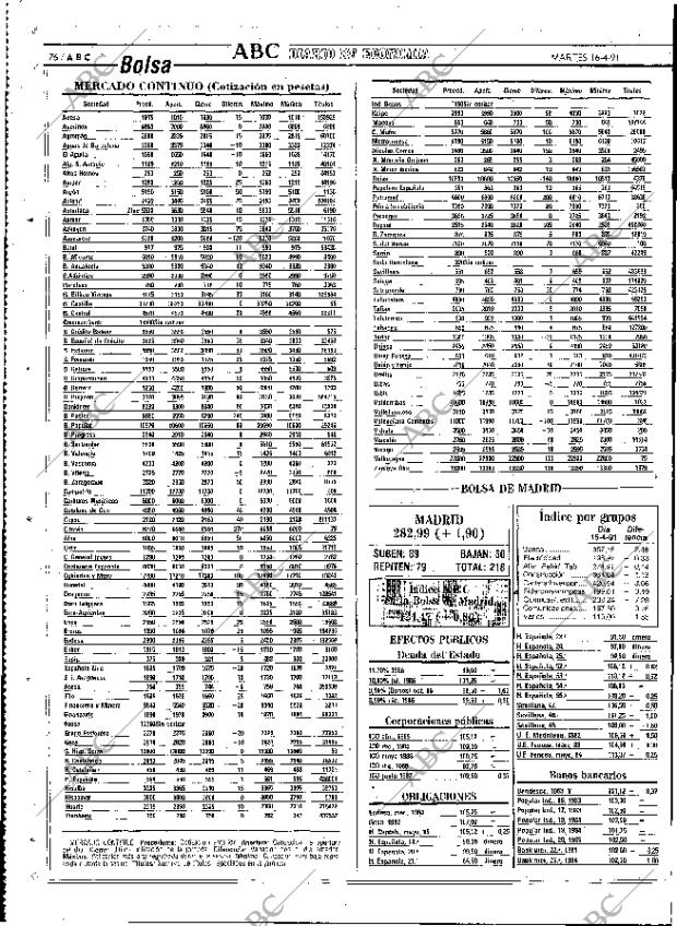 ABC MADRID 16-04-1991 página 76