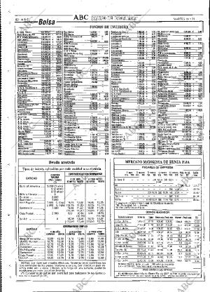 ABC MADRID 16-04-1991 página 80