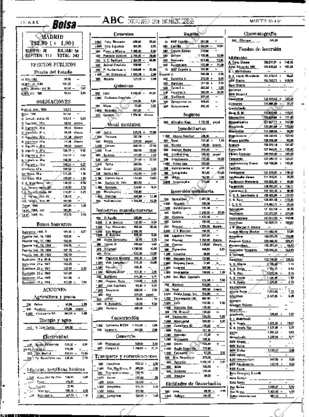 ABC SEVILLA 16-04-1991 página 74