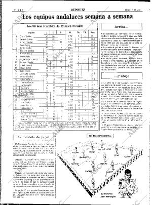 ABC SEVILLA 16-04-1991 página 86