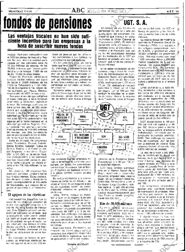 ABC SEVILLA 17-04-1991 página 65