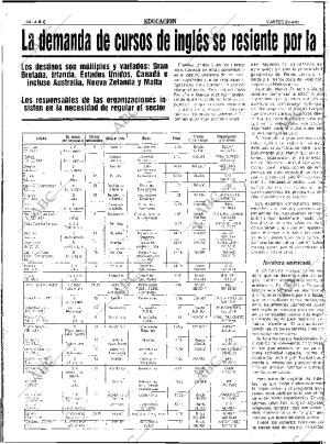 ABC SEVILLA 23-04-1991 página 64