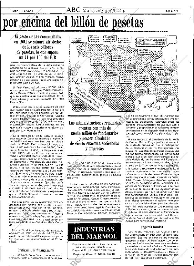 ABC SEVILLA 23-04-1991 página 71