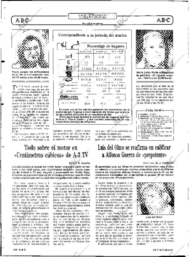 ABC SEVILLA 26-04-1991 página 108