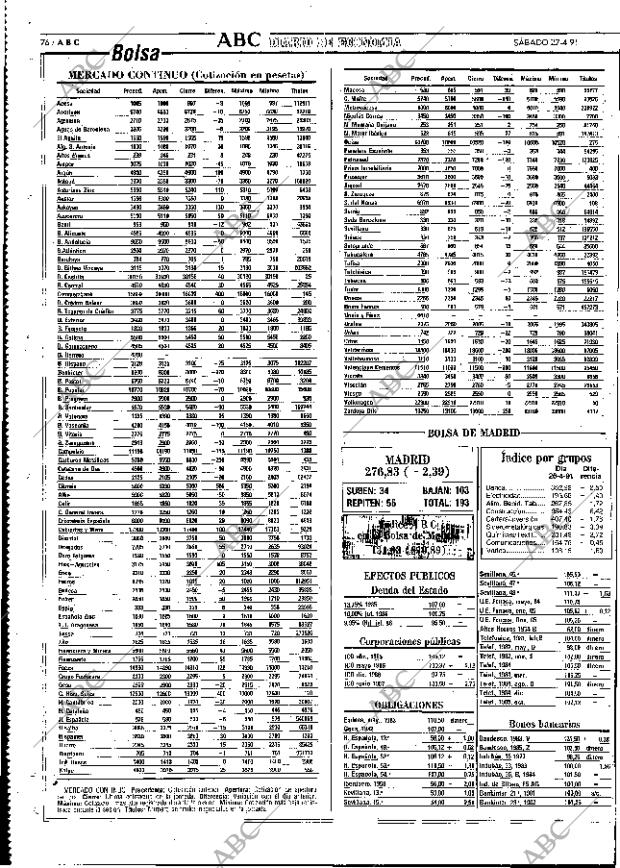 ABC MADRID 27-04-1991 página 76