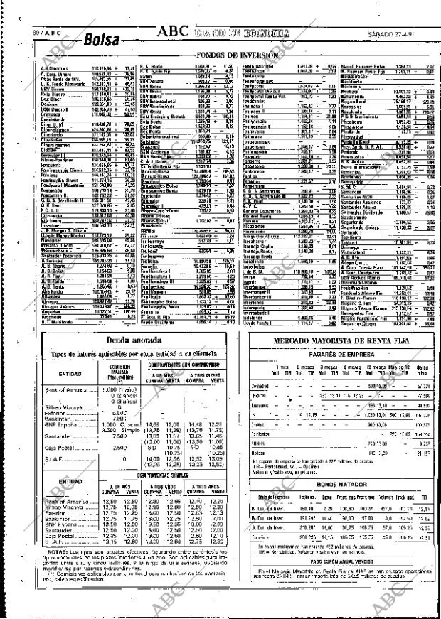 ABC MADRID 27-04-1991 página 80