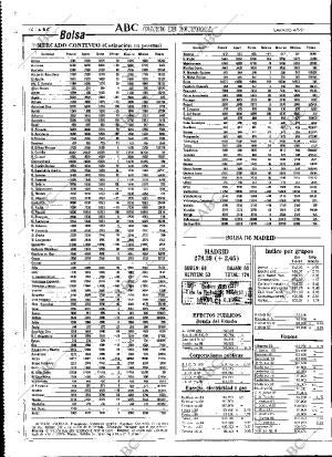 ABC MADRID 04-05-1991 página 74