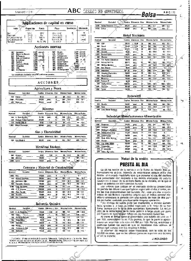 ABC MADRID 04-05-1991 página 75