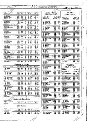 ABC MADRID 04-05-1991 página 77