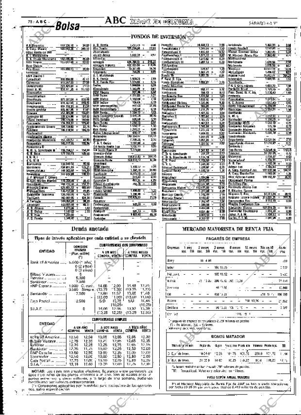 ABC MADRID 04-05-1991 página 78
