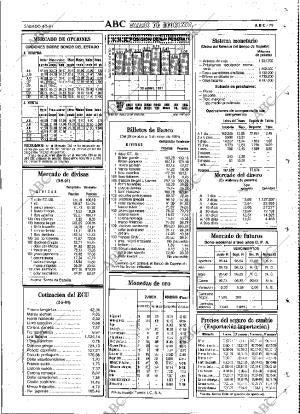 ABC MADRID 04-05-1991 página 79