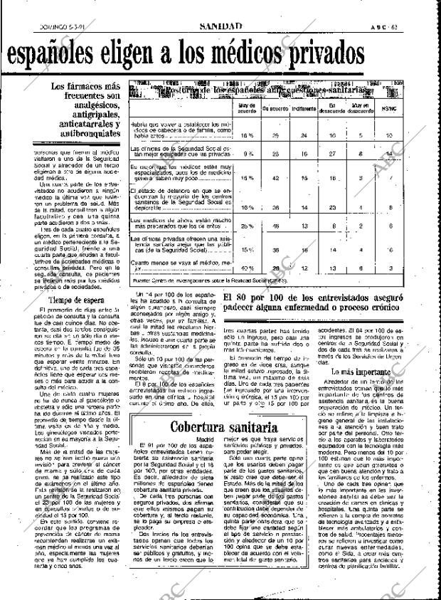 ABC MADRID 05-05-1991 página 63
