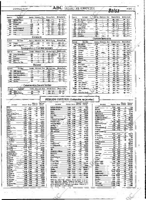 ABC MADRID 05-05-1991 página 81