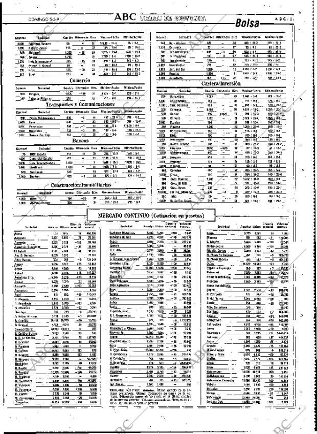 ABC MADRID 05-05-1991 página 81