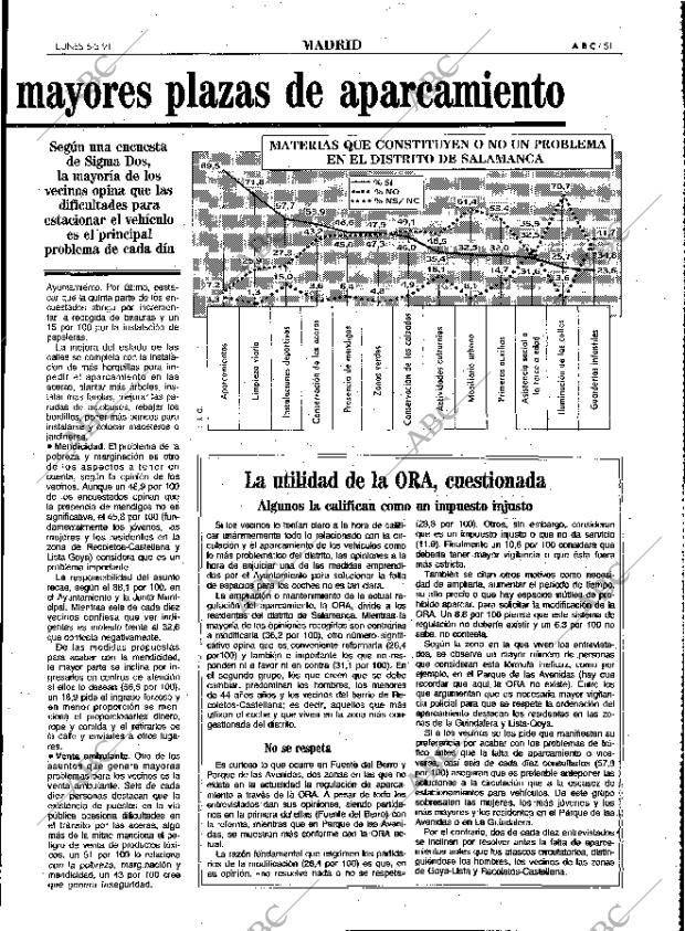 ABC MADRID 06-05-1991 página 51