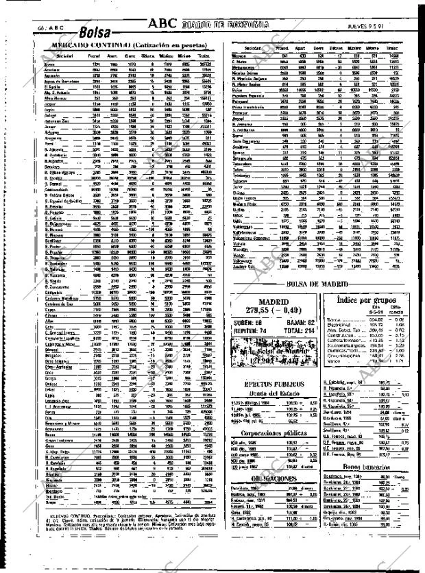 ABC MADRID 09-05-1991 página 66