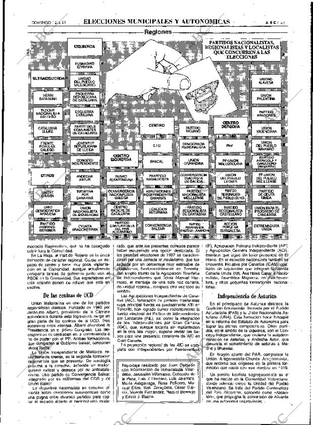 ABC MADRID 12-05-1991 página 41