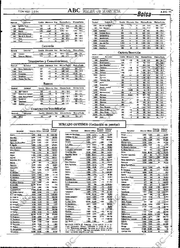 ABC MADRID 12-05-1991 página 91
