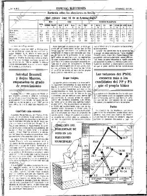 ABC SEVILLA 12-05-1991 página 52