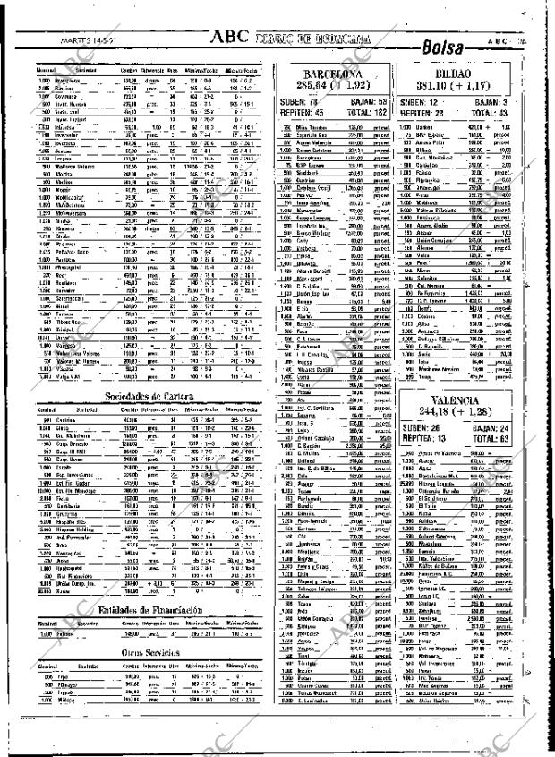 ABC MADRID 14-05-1991 página 101