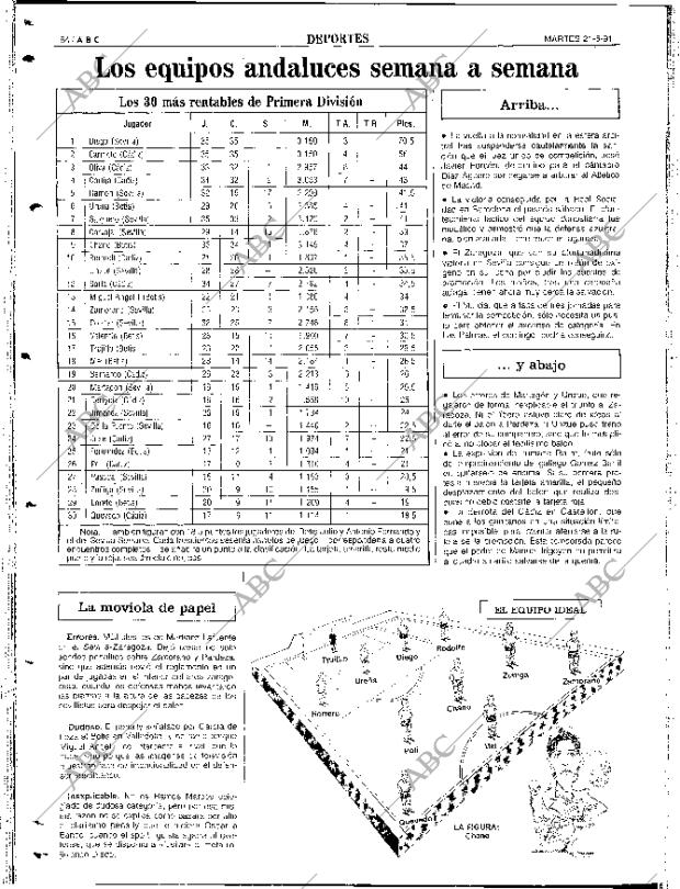ABC SEVILLA 21-05-1991 página 84
