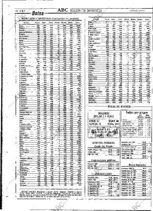 ABC MADRID 24-05-1991 página 82