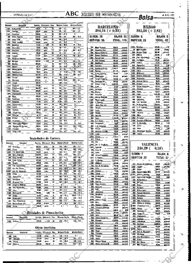 ABC MADRID 24-05-1991 página 85