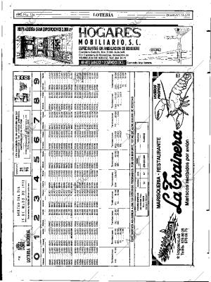 ABC MADRID 26-05-1991 página 124