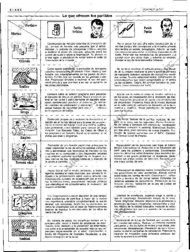 ABC MADRID 26-05-1991 página 80