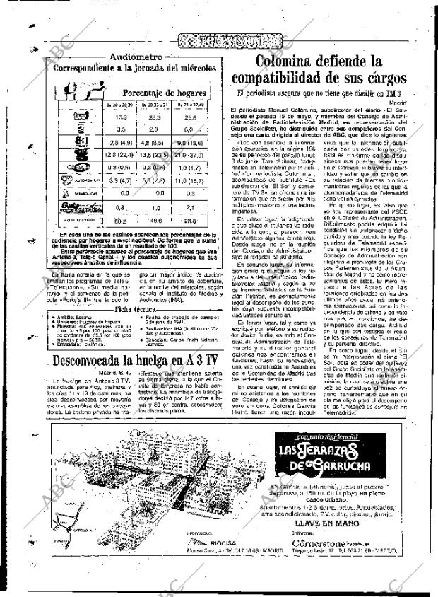 ABC MADRID 06-06-1991 página 156