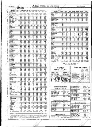 ABC MADRID 06-06-1991 página 96