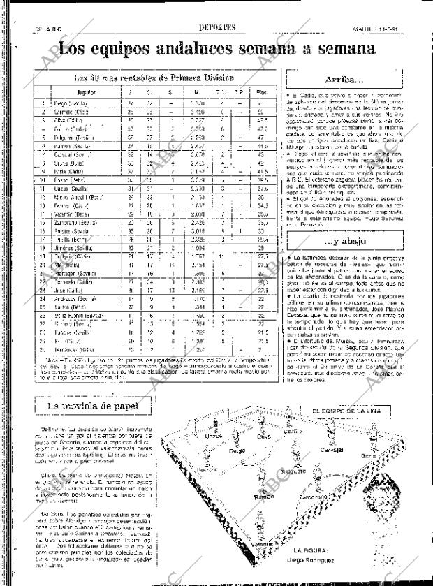 ABC SEVILLA 11-06-1991 página 92