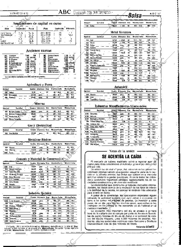 ABC MADRID 21-06-1991 página 61