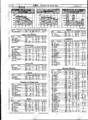 ABC MADRID 21-06-1991 página 62