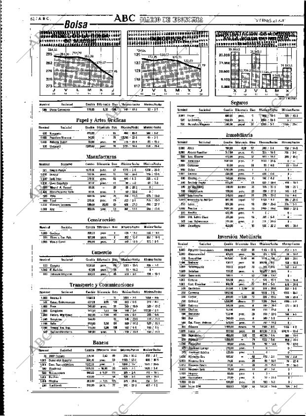ABC MADRID 21-06-1991 página 62