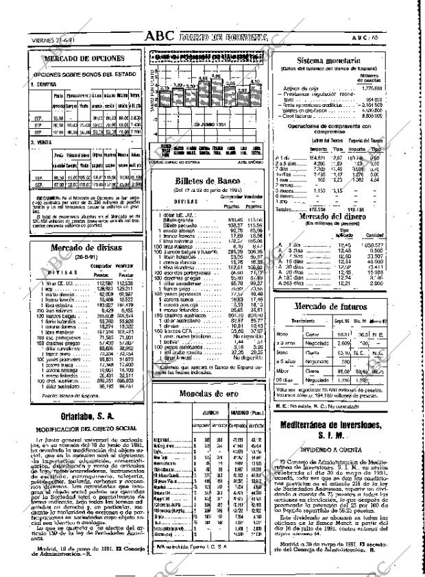 ABC MADRID 21-06-1991 página 65