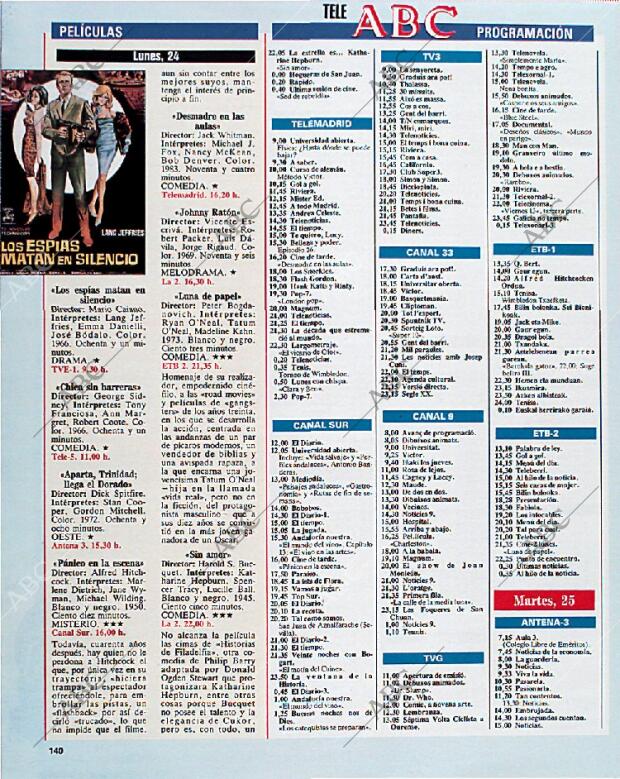 BLANCO Y NEGRO MADRID 23-06-1991 página 140