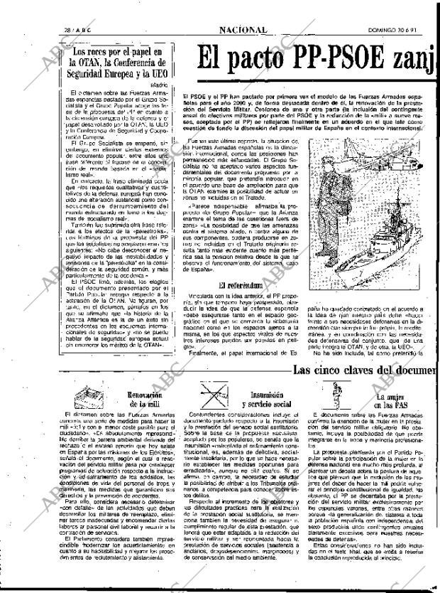 ABC MADRID 30-06-1991 página 28